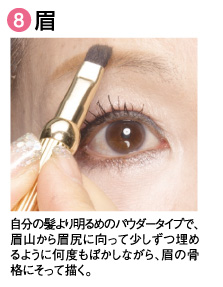 8.���B�����̔���薾��߂̃p�E�_�[�^�C�v�ŁA���R������K�Ɍ������ď��������߂�悤�ɉ��x���ڂ����Ȃ���A���̍��i�ɂ����ĕ`���B